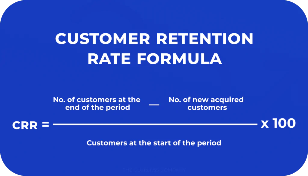 Customer Retention Rate Formula